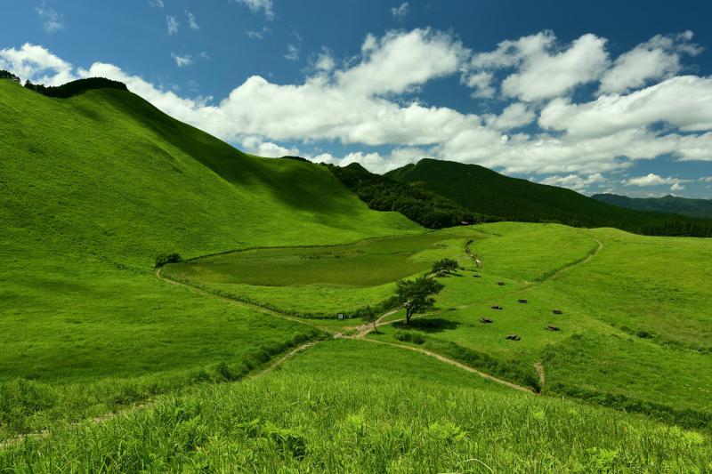 Soni Highland